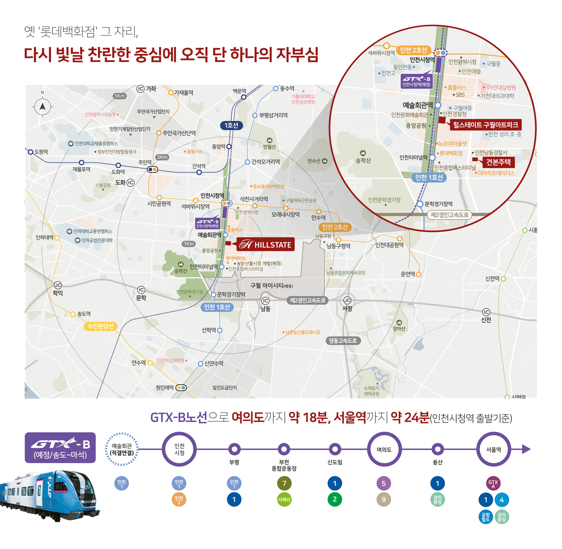 힐스테이트 구월아트파크 입지 안내도