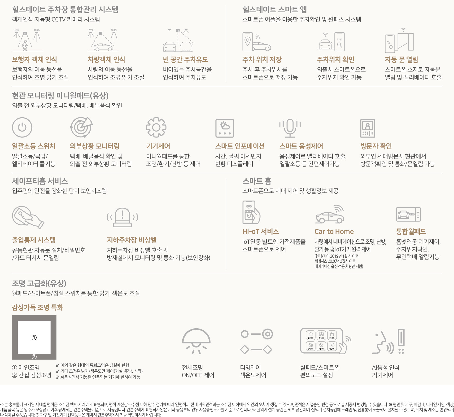 힐스테이트 구월아트파크 시스템 특장점